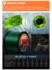 JOSBY 300M 500M 1000M X8 PE Braided Fishing Line Super Strong Japanese Multifilament 20LB-80LB Carp Wire Durable Sea Line pesca 2