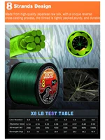 JOSBY 300M 500M 1000M X8 PE Braided Fishing Line Super Strong Japanese Multifilament 20LB-80LB Carp Wire Durable Sea Line pesca 2