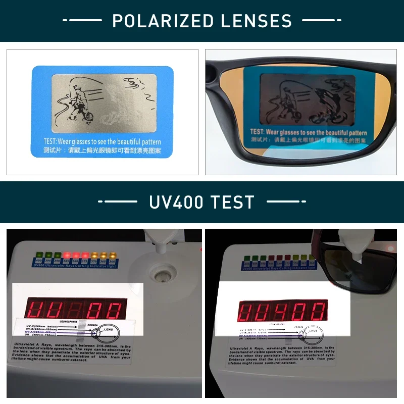 Polarized Eyewear Men Women UV400 Cycling Sports Sunglasses
