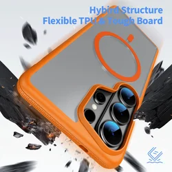 Luxury Frosted Translucent Magnetic Case - Shockproof TPU Cover - Galaxy S26+ (Orange)