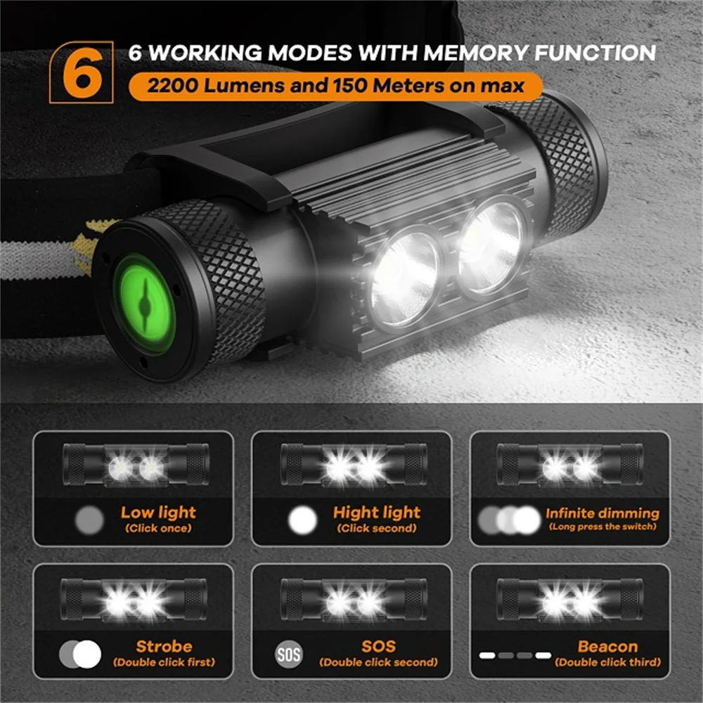 USB  LED 工, H25S, 18650 ͸,  Ʈ, 1200 , SST40