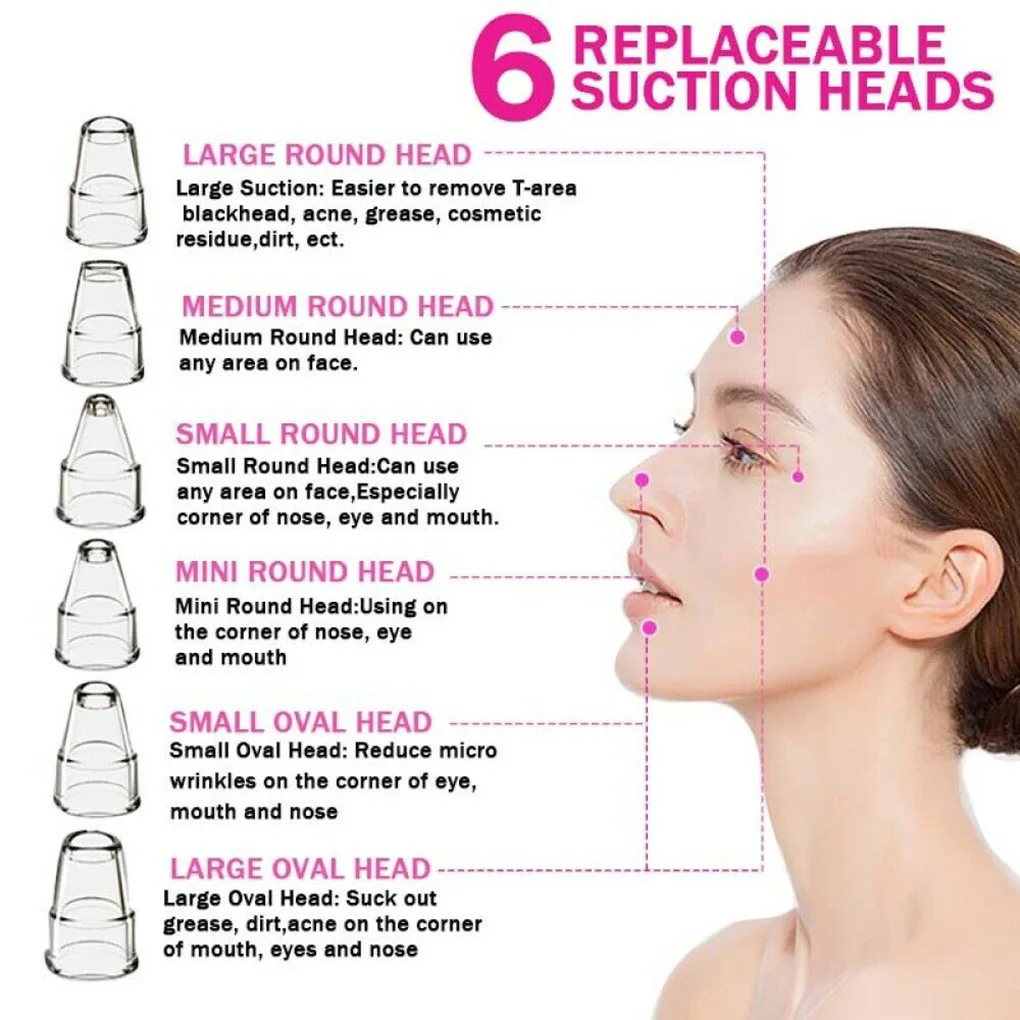 

Пылесос Электрический для удаления черных точек с ЖК-дисплеем