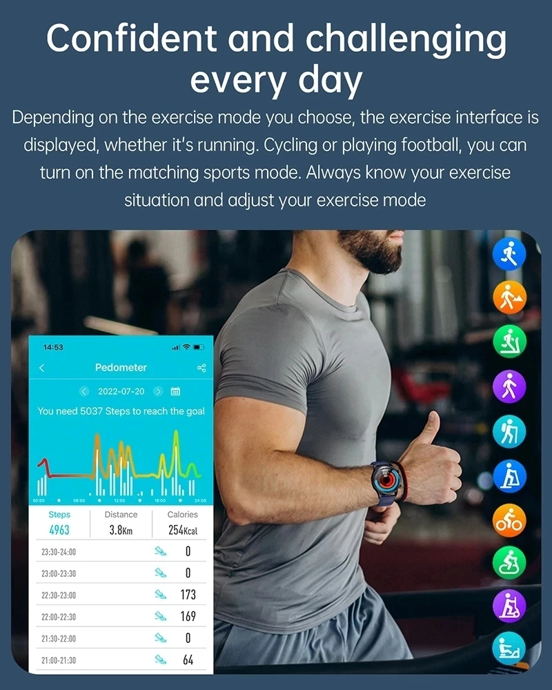 Ʈ ġ  ECG  ɹڼ ü ð   ƮϽ  Smartwatch