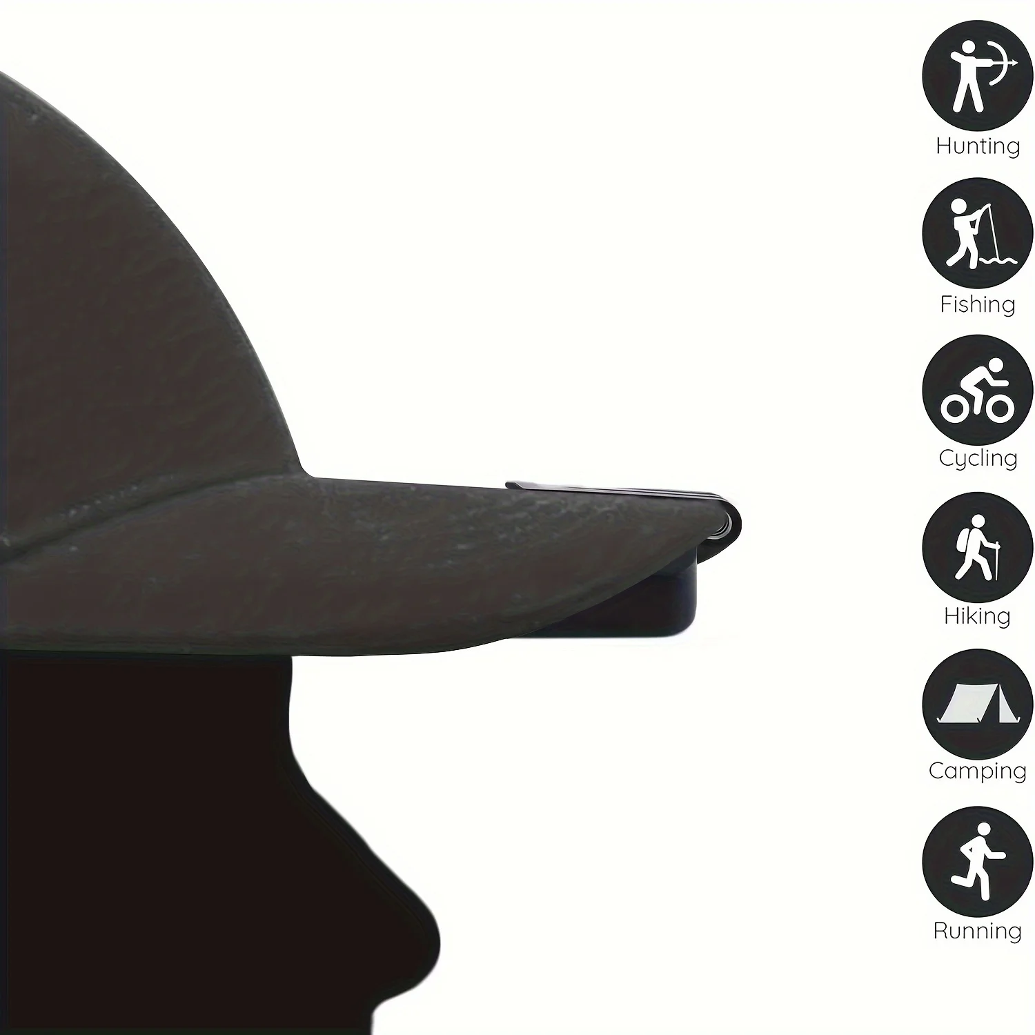 Head Flashlight Cob Headlamp Super Bright LED Headlamp Clip On Cap Hat Torch for Outdoor Fishing Camping Hunting