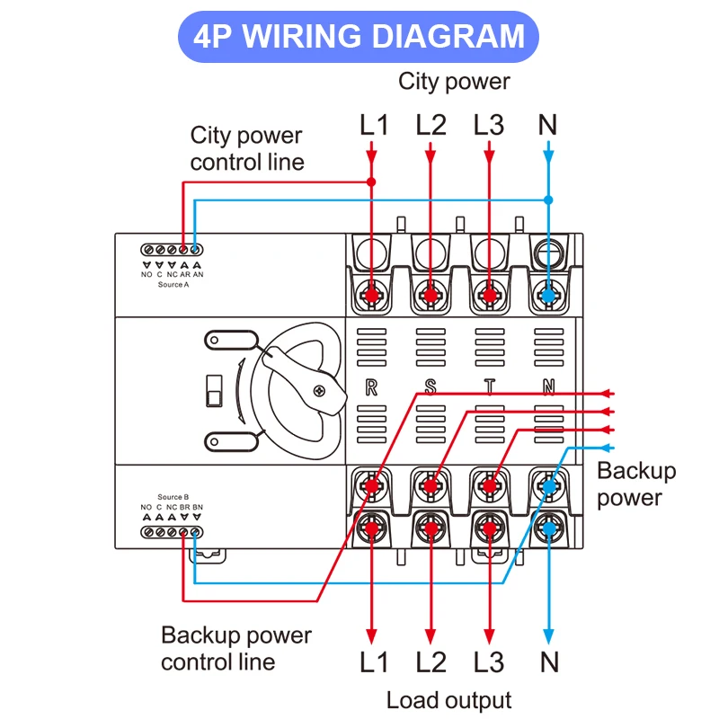Slide image da2056602dbd4a85ba0f84d5bc0f2fc1