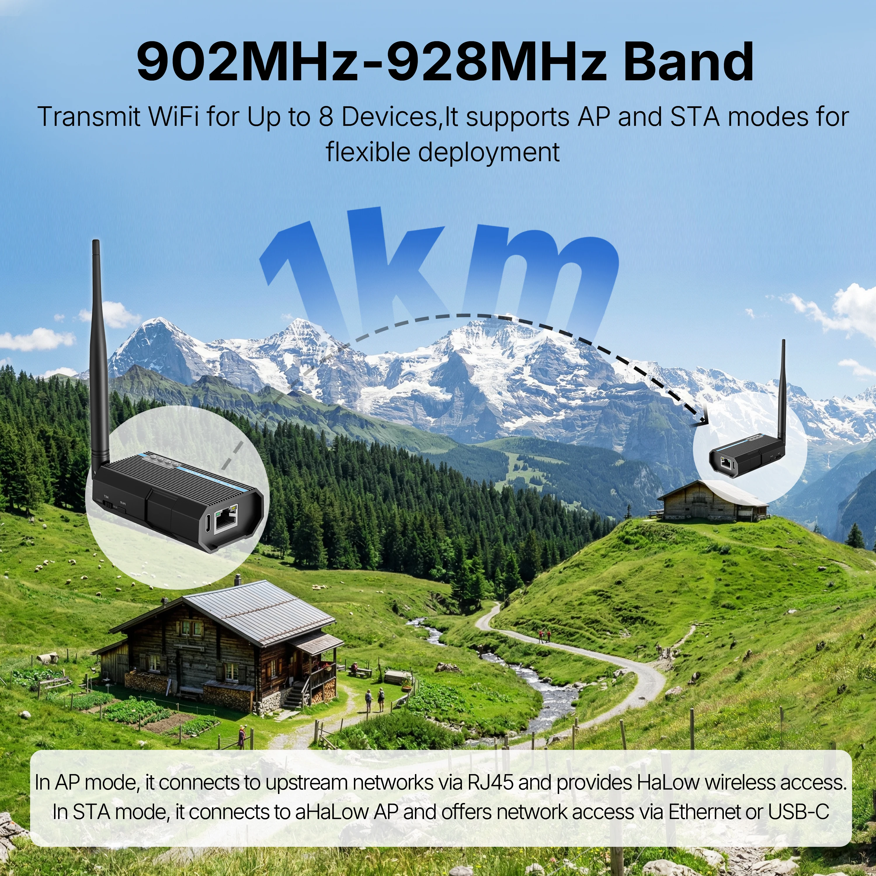 Yolefarise WiFiHaLow HTB01 32Mbps IP67 장거리 전송 브리지 카메라 지원 야간 투시경 모니터링 플러그 앤 플레이 IoT Industria