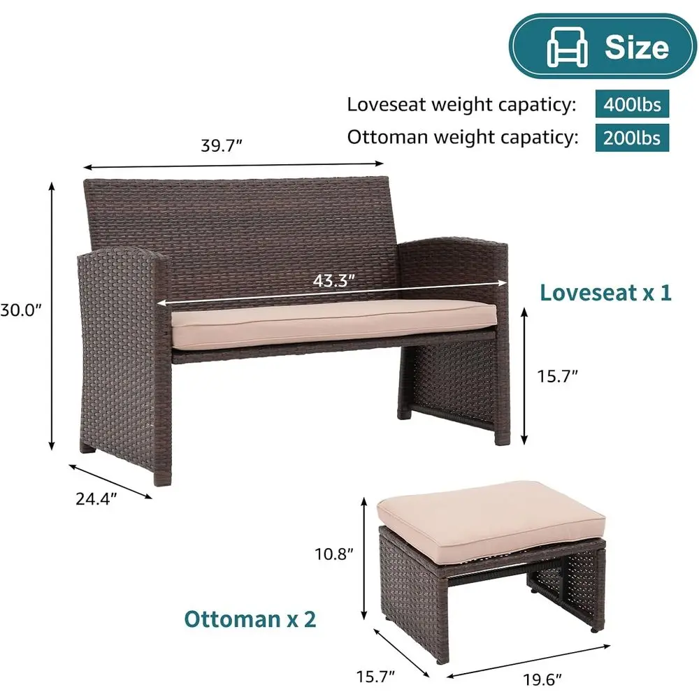 description