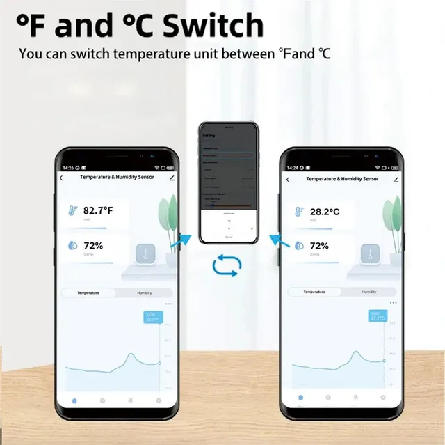WiFi Smart Temperature And Humidity Sensor Battery Powered APP Monitoring Smart Home Security Work With Alex Google Home 3