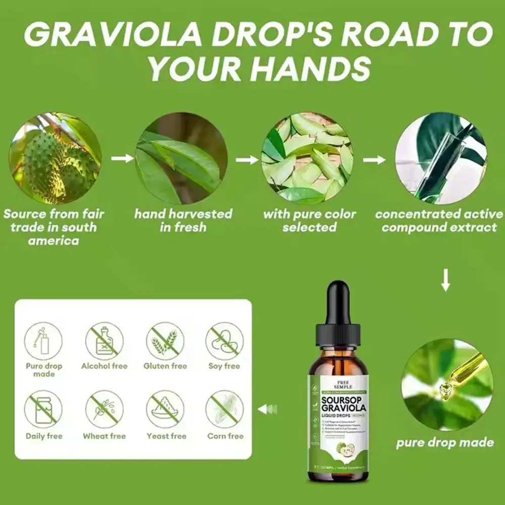 Soursop Graviola Liquid Drops 1800mg Support Supplementation Rich In Vitamin C Vitamin B Boost Immune Health