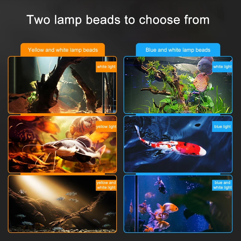 Luce LED Per Acquario A 7 Colori – Illuminazione Subacquea Impermeabile Per Acqua Dolce E Salata, Regolabile E Modulare