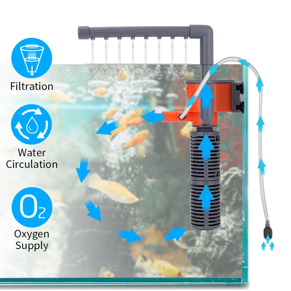 3 in 1 Silent Aeration Water Purifier Internal Pump Submersible Aquarium Filter Oxygen Submersible Water Purifier Wave Maker