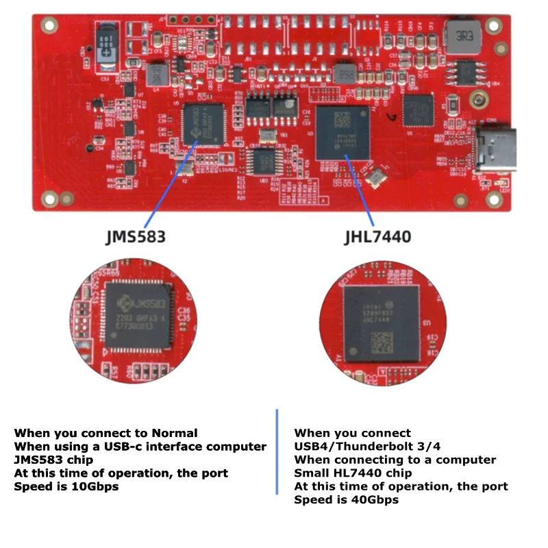 ܺ SSD ϵ ̺, 40Gbps M1 ǻ ܺ NVME M.2 Ʈ 3 USB4 CŸ JMS583 + JHL7440, ǰ