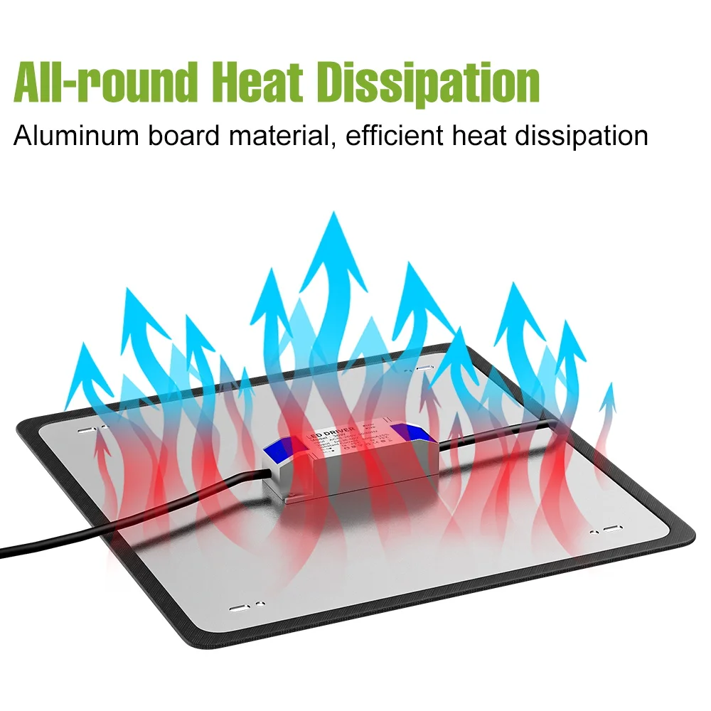 Full Spectrum LED Grow Lights for Indoor Plants and Greenhouses