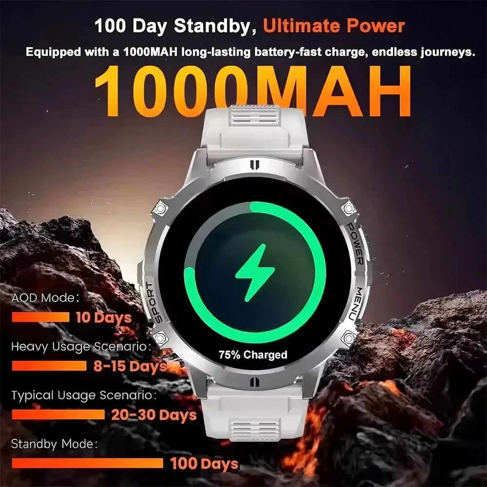2026 Military TANK X3 Smart Watch Men 1.73" AMOLED Screen 5ATM Waterproof 1000mAh Battery GPS Sports Fitness Track Smart Watches 3