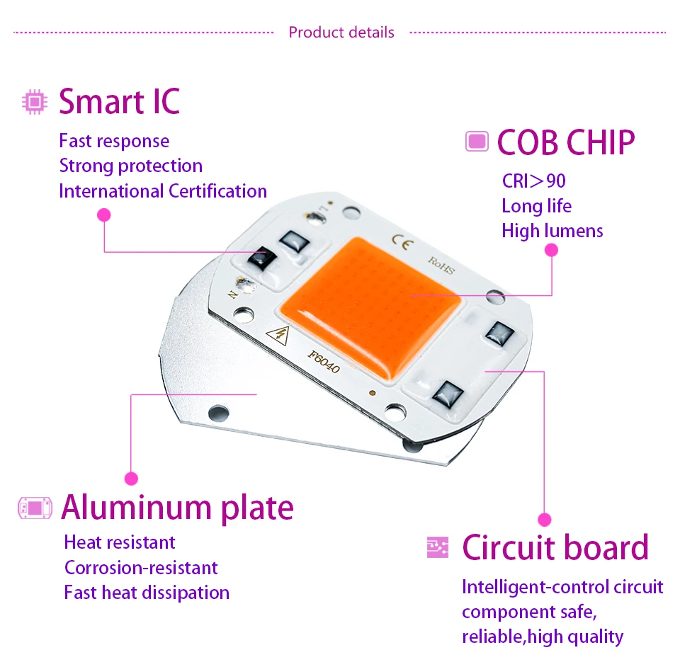 Description Picture 4 of itemLED Grow COB Light Chip Full Spectrum UV Lamp 110V 220V 10W 20W 30W 50W No Need Driver for Flower Seedling Grow Plant Lighting
