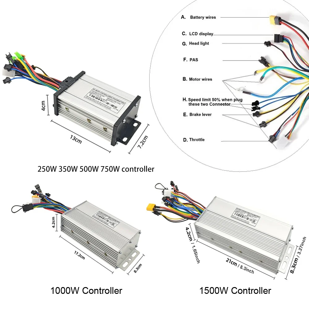 dsc-products