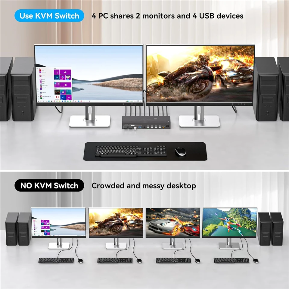 Navceker 듀얼 디스플레이 포트 USB 3.0 스위처, 8K HDMI DP KVM 스위치, 모니터 2 개, 컴퓨터 4 개, 4K 144Hz, 4 PC 공유 키보드 마우스용