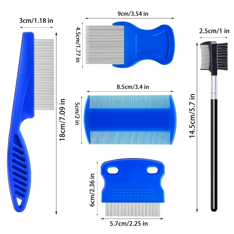 description