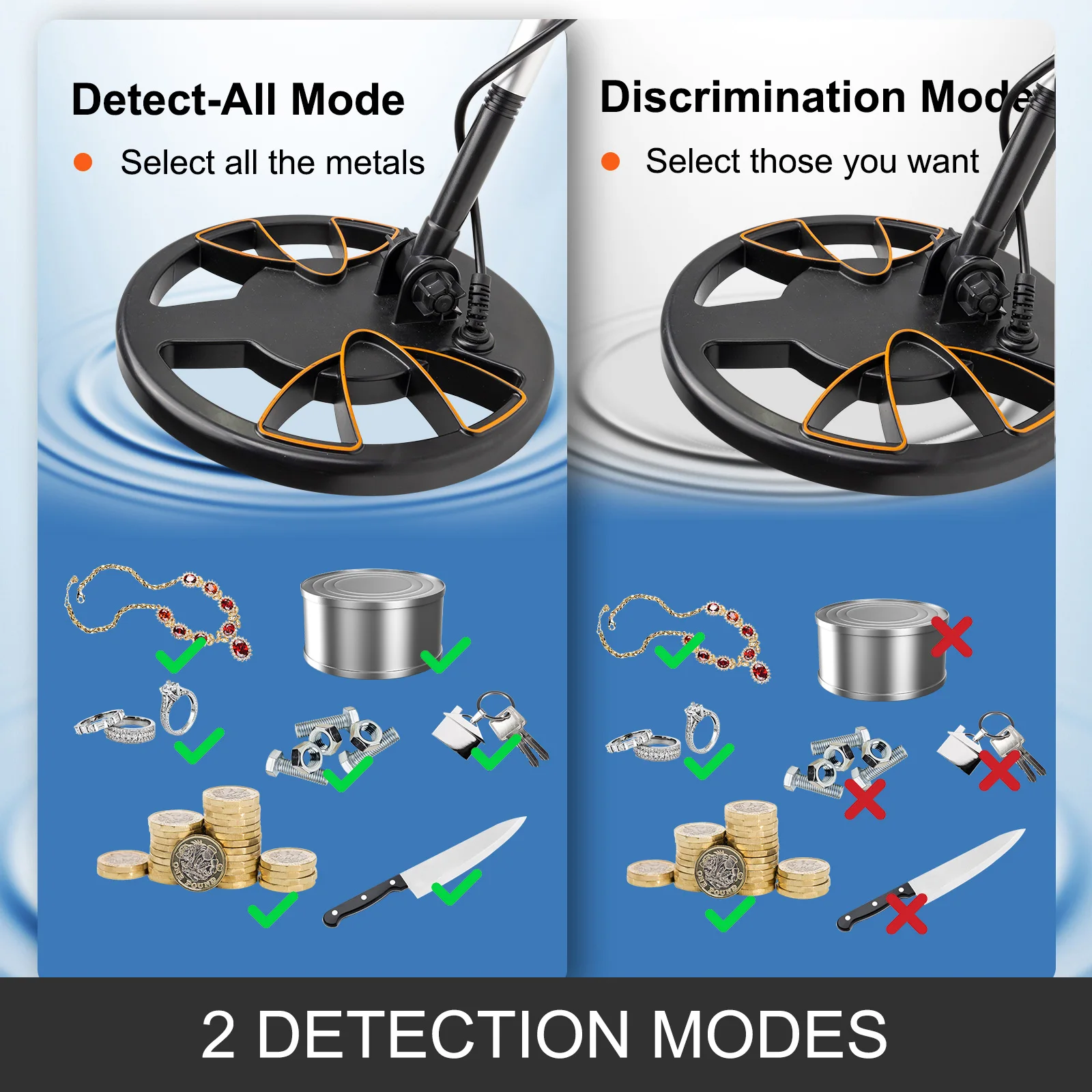 VEVOR Metal Detector Waterproof Disc Underwater Underground High Accuracy Sensitive LCD Display Humanity for Adults and Children 5