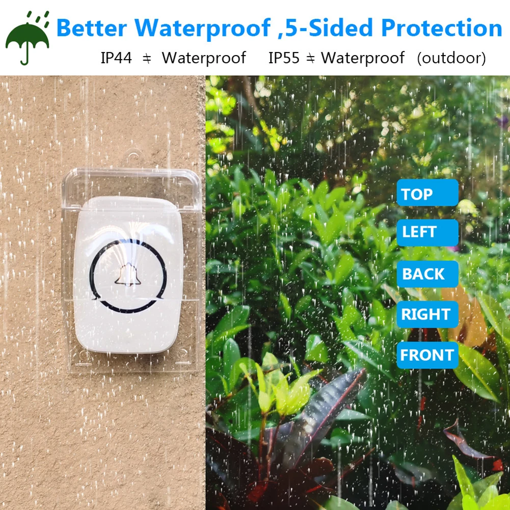Waterproof Outdoor Transparent Cover for Wireless Doorbell Home Door Bell Ring Button Double-Sided Tape Transmitter