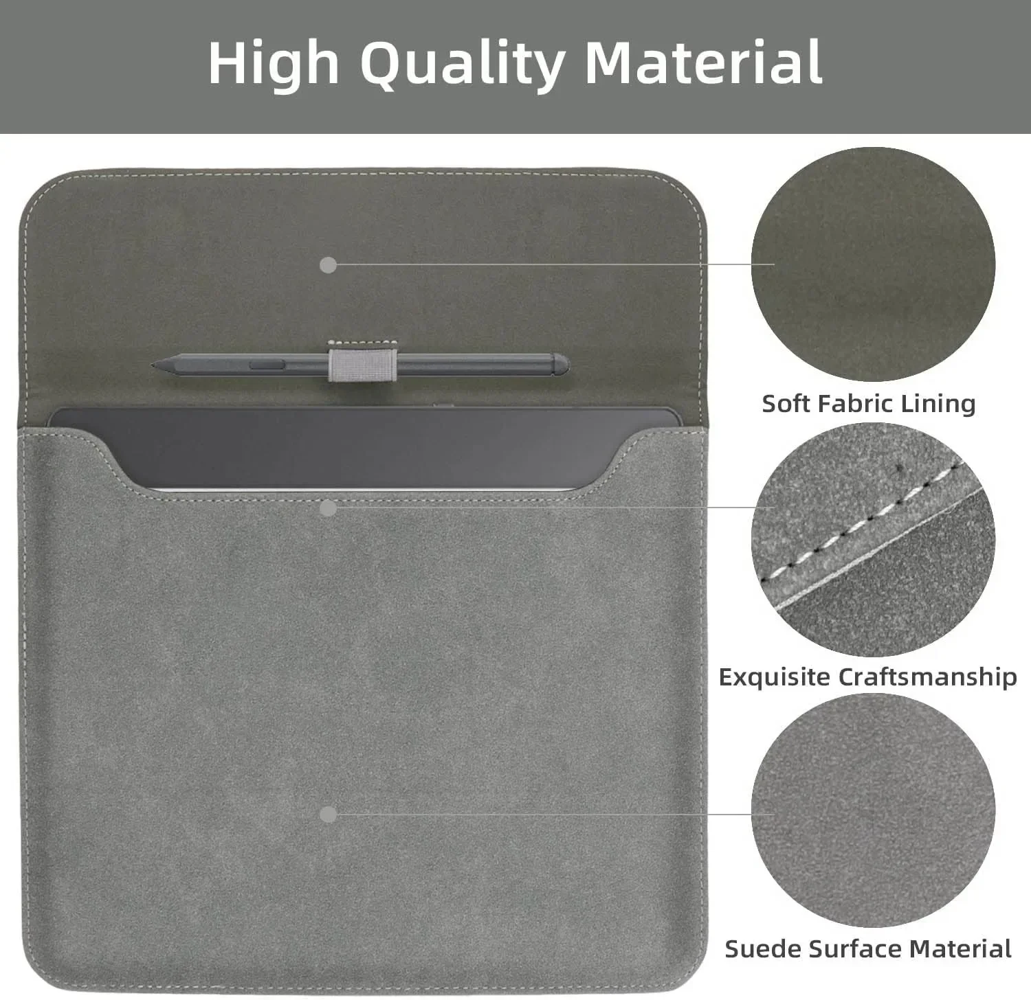 Slim Shockproof Tablet Sleeve - Protective Storage Pouch Case