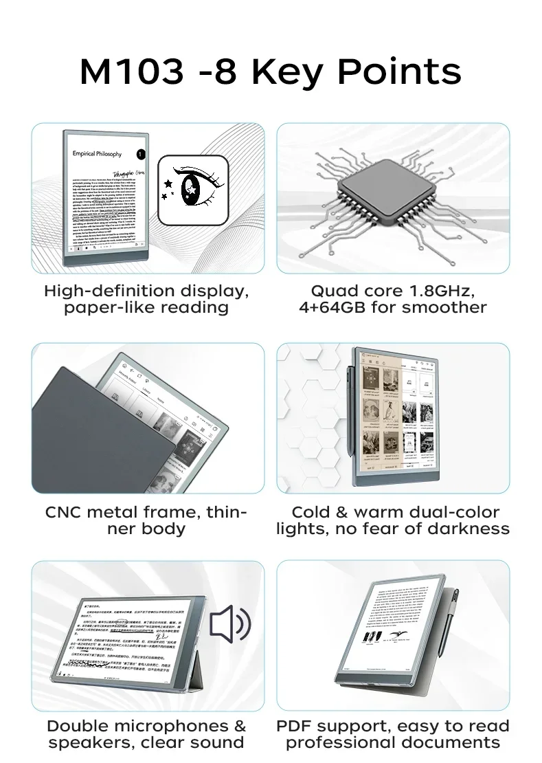 Description Picture 3 of itemOriginal New Ebook Meebook M103 E-Book Reader 10.3 Inch High-definition Ink Screen Electromagnetic Pen Handwriting 4G+64G Reader