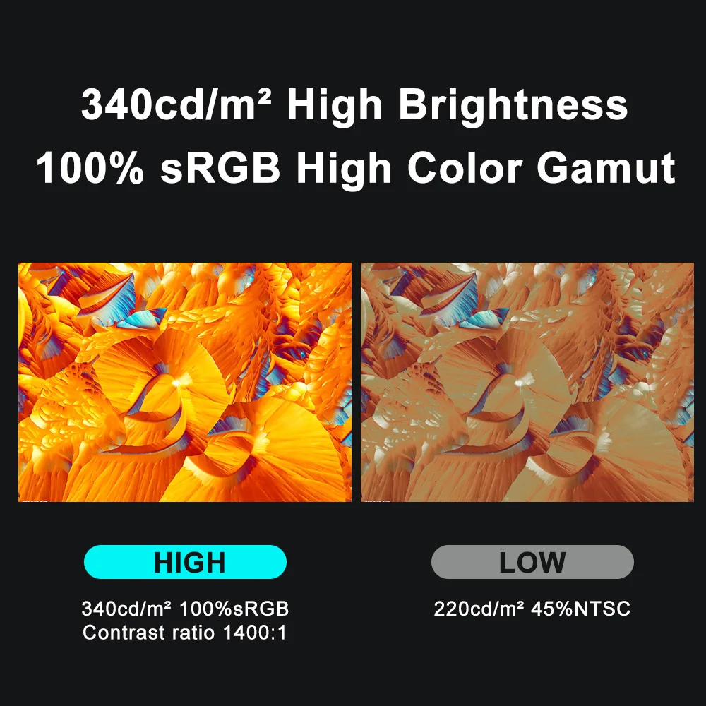 4K 13.3 ġ HDR IPS ޴ ȭ ÷ HDMI USB-C   ȭ Xbox ø X PS4 5 ġ   Ʈ
