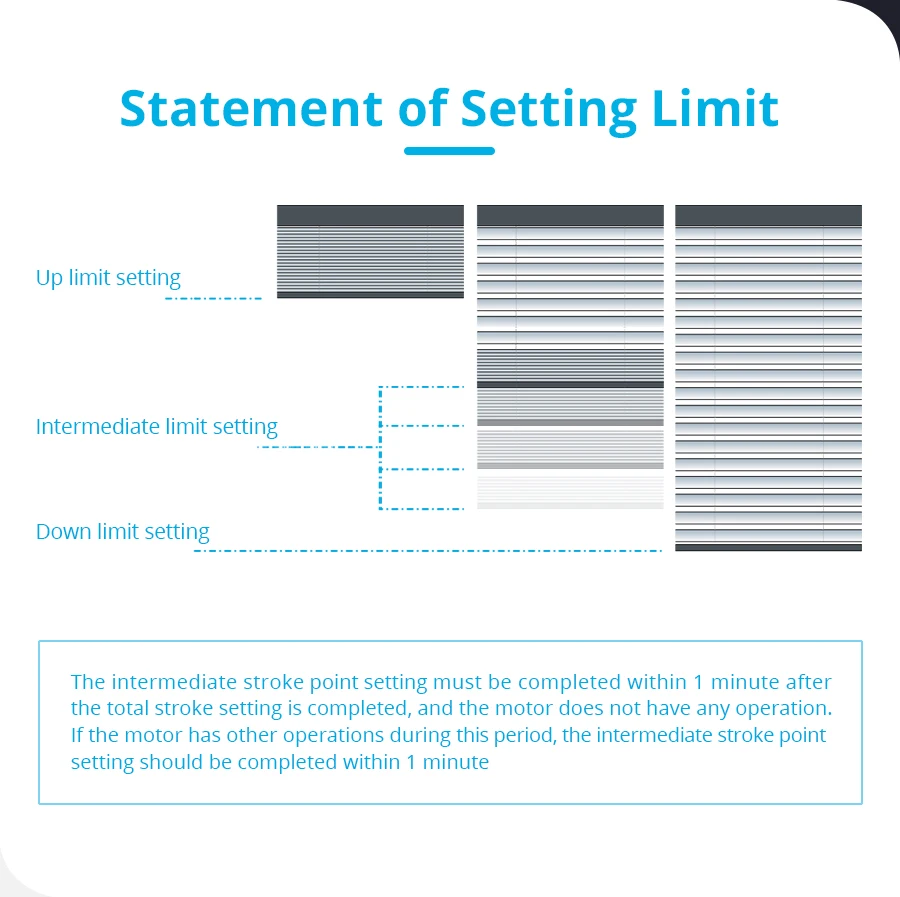 de 25mm, bateria embutida, motor de sombra,