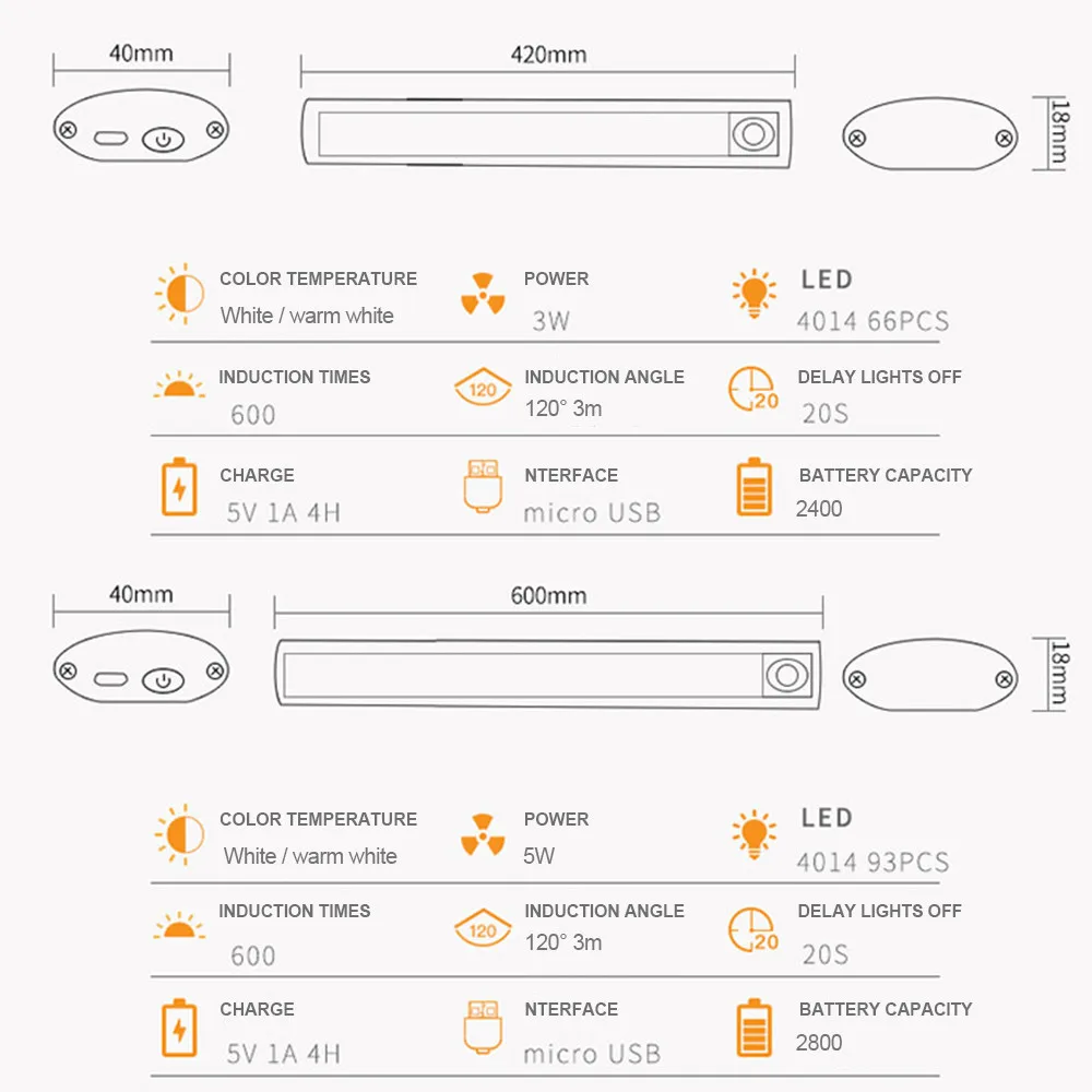Description Picture 3 of item24/42/60CM Ultra-thin PIR Motion Sensor LED Under Cabinet Light USB Rechargeable Wardrobe Cupboard Wall lamp Closet night light