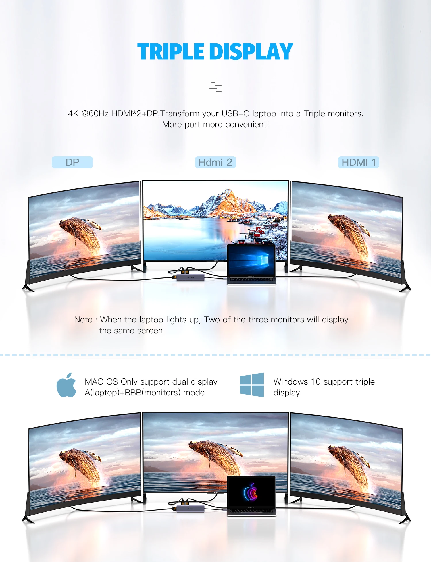 Ultimate 7-in-1 USB-C Hub with Triple Display & High-Speed Connectivity