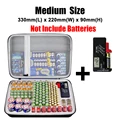 Medium Case Tester