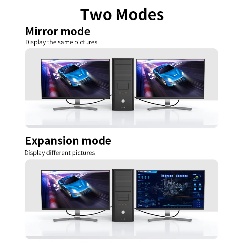Unnlink-4K DVI ̺, DVI D 24 + 1/24 + 5  ä 1M 1.5M 2M 3M 5M 8M 15M, ׷ ī PC   ǻͿ