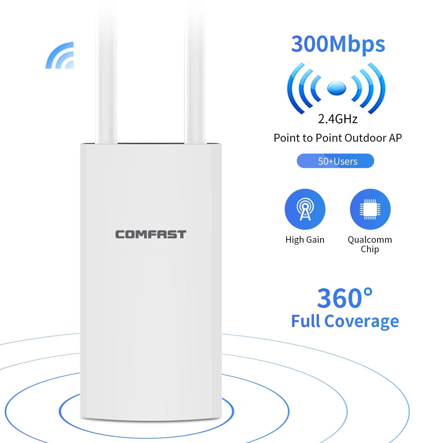 NEWFAST NF-A882 Outdoor WiFi Access Point - AC1200 Dual Band, IP66 Waterproof, 3 Gigabit Ports, PoE Powered For Long Range Coverage