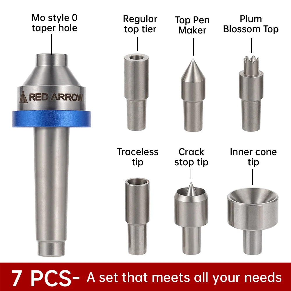 dsc-products