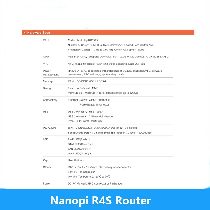 FriendlyElec-Nanopi R4S ̴ ޴   OpenWRT  Gbps ̴ Ʈ 4GB LPDDR4, RK3399 Soc  IOT