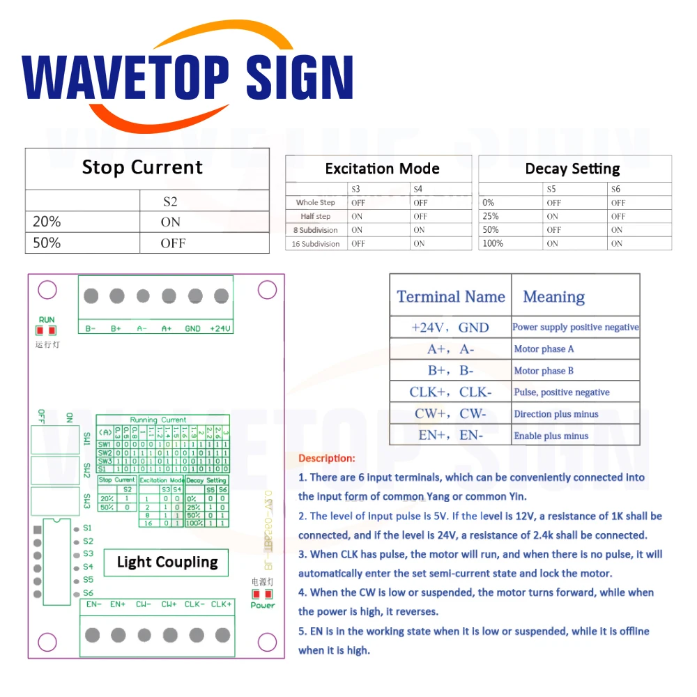 WaveTopSign Stepper Motor Driver TB6560 3A 10-35VDC Co2 Laser Engraving and Cutter Machine
