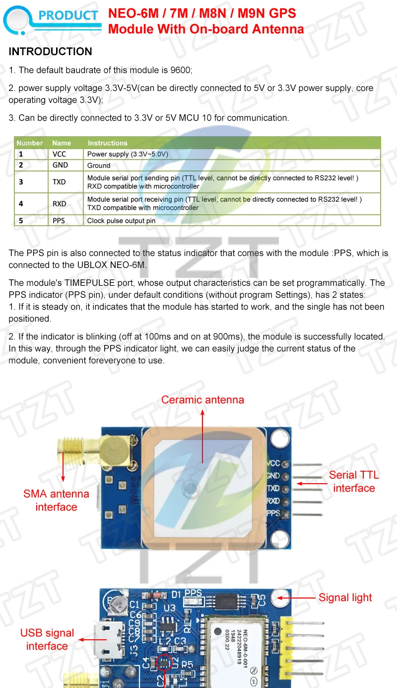 TZT NEO-6M NEO-7M NEO-8M NEO-9M GY-NEO6MV2 GY-NEO7MV2 GY-NEO8MV2 GPS-Modul mit Flight Control EEPROM MWC APM2.5 Große Antenne – Detail 1