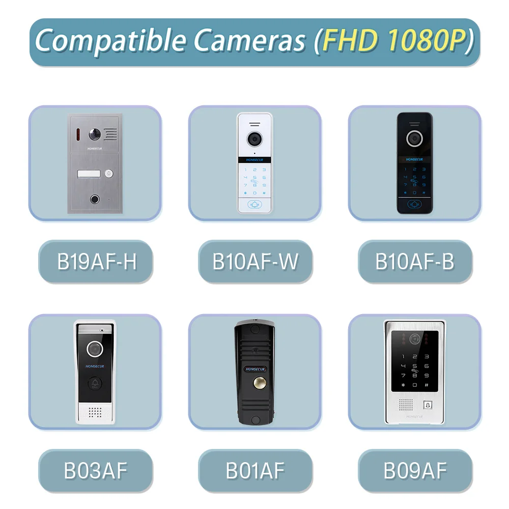 4 Wire WIFI Tuya Smart 7" Touch Screen Monitor Multi-languages Menu Motion Detection For HOMSECUR 1080P Video Doorphone Intercom