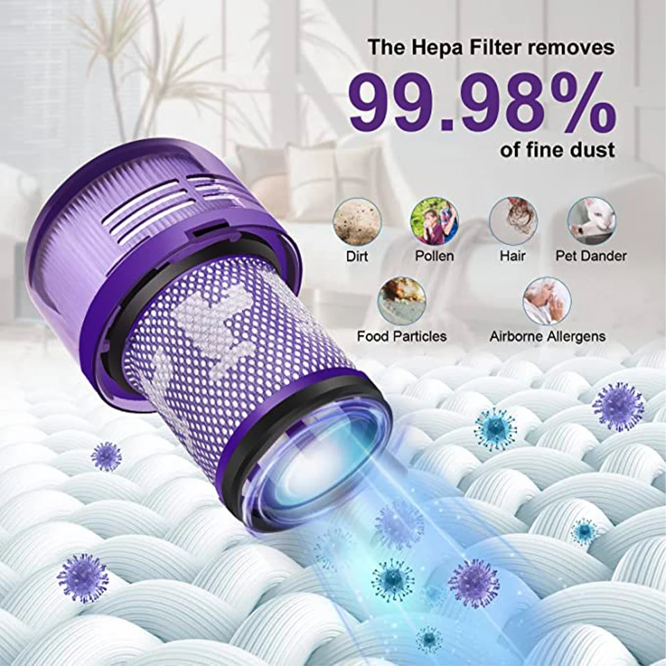 Dyson ダイソン V12用HEPAフィルター 純正 未使用 Dyson V12用 HEPA