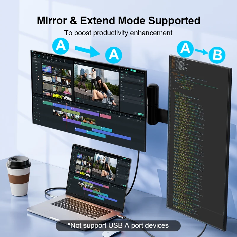 BENFEI Cavo USB C a HDMI 0,9m (4K@60Hz, 2k@144HZ), Cavo USB Tipo C a HDMI [Compatibile Thunderbolt 3/4] per iPhone 15 Pro/Max MacBook Pro/Air 2023 iPad Pro iMac S23 XPS 17 e