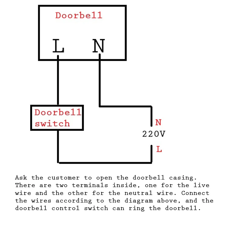 220V Wired Doorbell Din Don Hardware Door Bells Hotel Home Office Door Bell Panel timbre casa doorbell 220v Doorbell for home wired doorbell