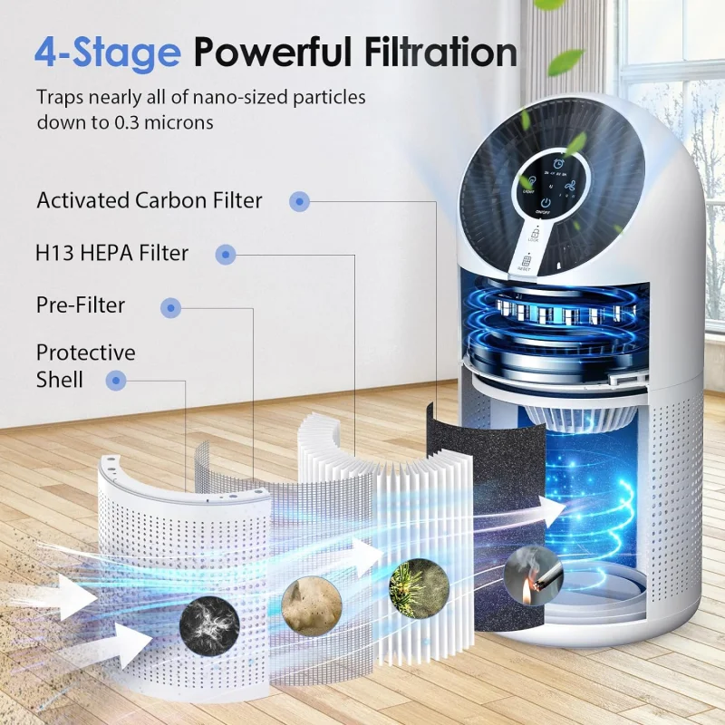 Pet Air Purifier Tuya Japanese Plasma Cigarette Smoke Ionizer Room Uv Mini Pet Smart Hepa Household Air Purifier