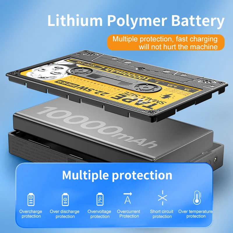 Remax 10000mAh 22.5W 초고속 충전 보조 배터리, 휴대용 소스, 모바일 배터리, 에너지 트레져, 애플 샤오미 화웨이용