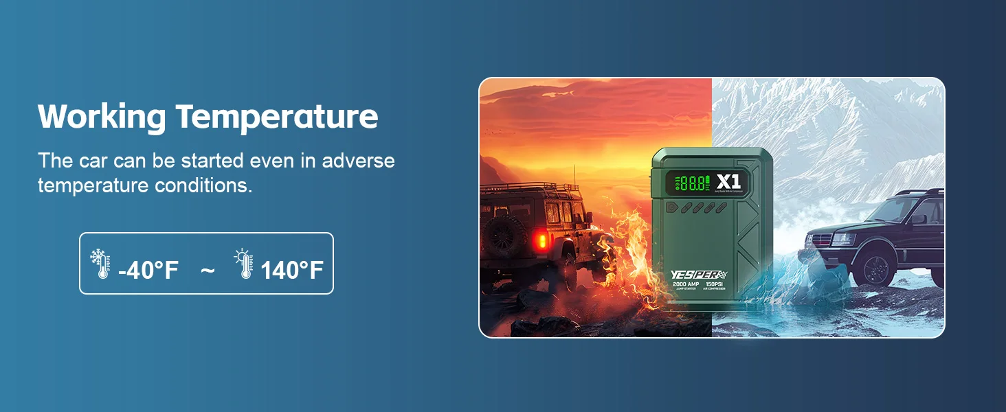 indicatori di sicurezza del dispositivo e di connessione