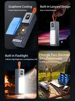 Real 100W Power Bank 100000mAh Fast Charging Large Capacity External Battery with Headlamp  for Macbook Pro Lenovo Laptop - Image 6
