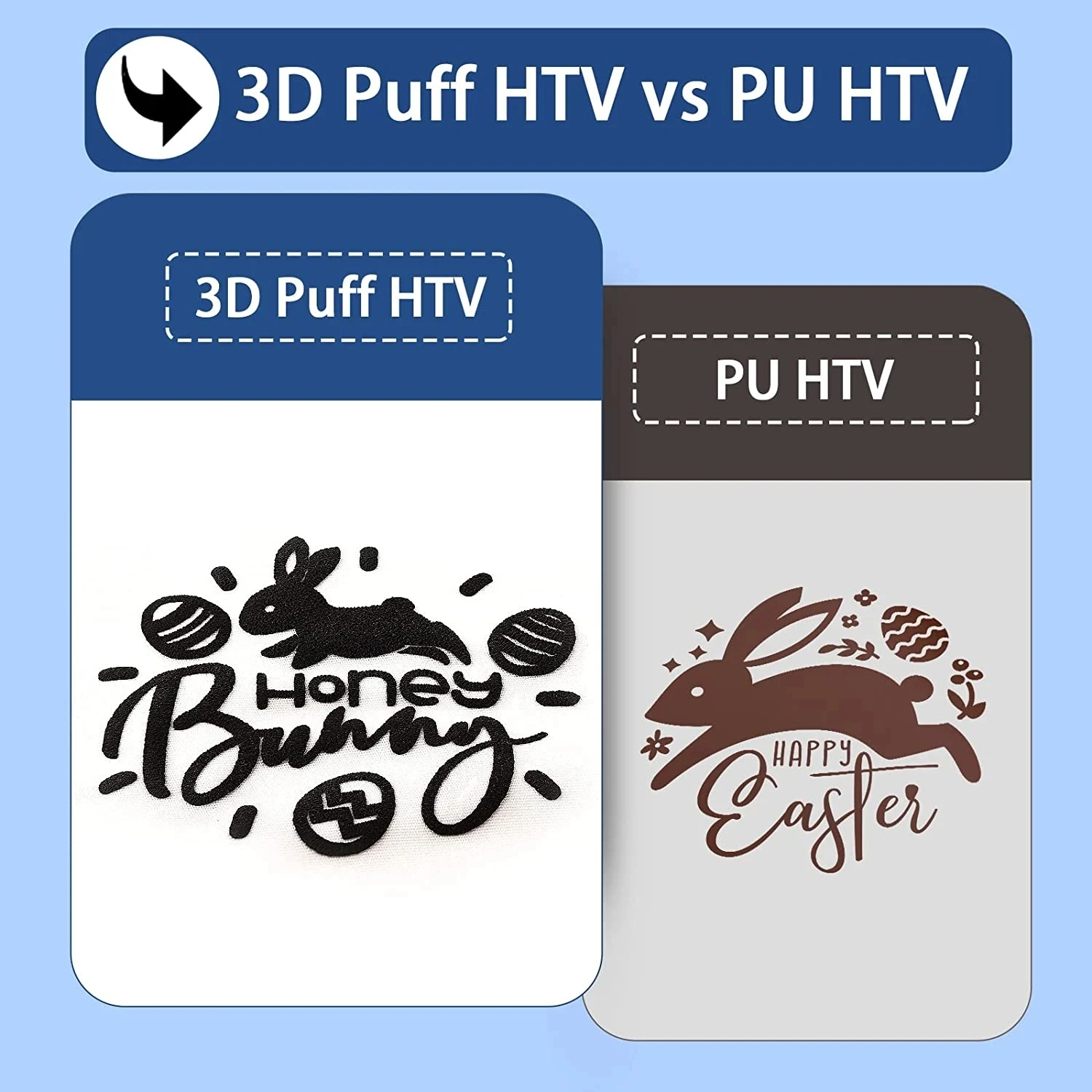 3D Puff Heat Transfer Vinyl Roll for DIY Custom T-Shirts – Easy Cut & Weed