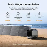 Climatiseur portable EcoFlow WAVE 3, capacité de refroidissement de 1 800 W (6 100 BTU), capacité de chauffage de 2 000 W (6 800 BTU) 8