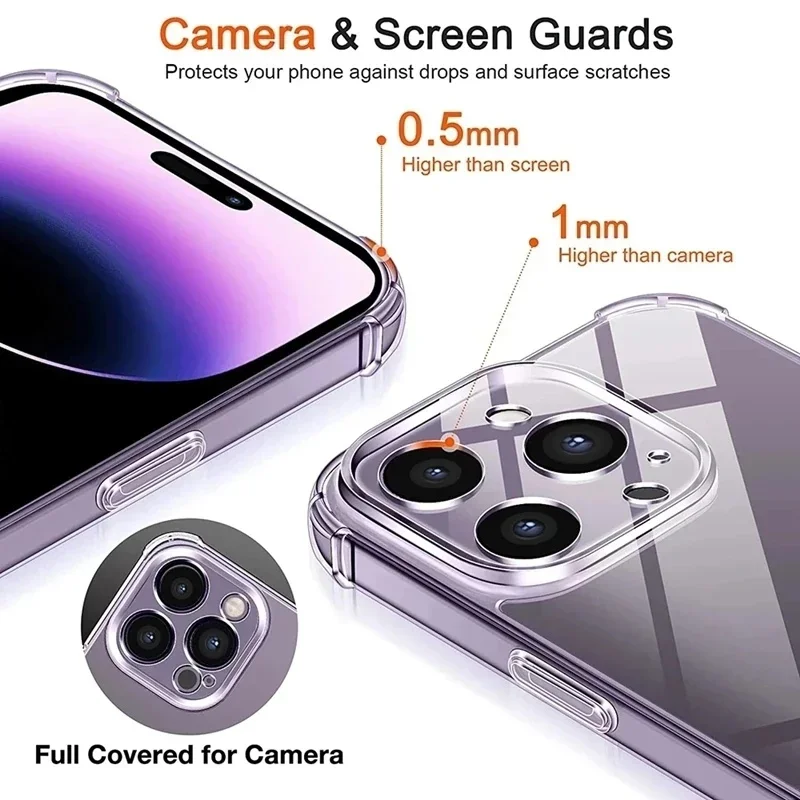 รูปสินค้า เคสซิลิโคนใสกันกระแทก iPhone รุ่นใหม่