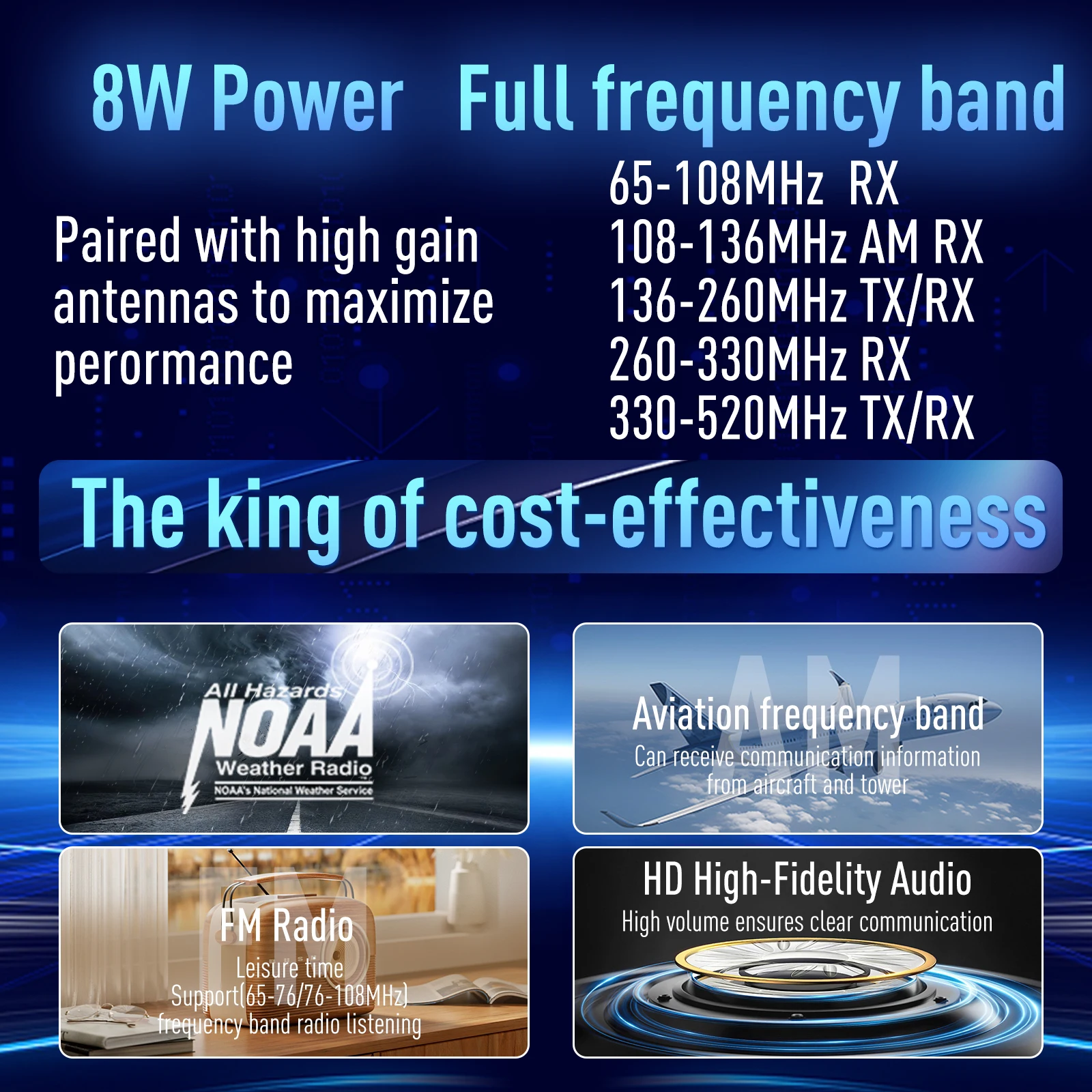 Radtel RT-900 8W Full band Ham Radio Walkie Talkie 512CH Air Band Two Way Radio Station Aviation NOAA Police Marine River PTT 4