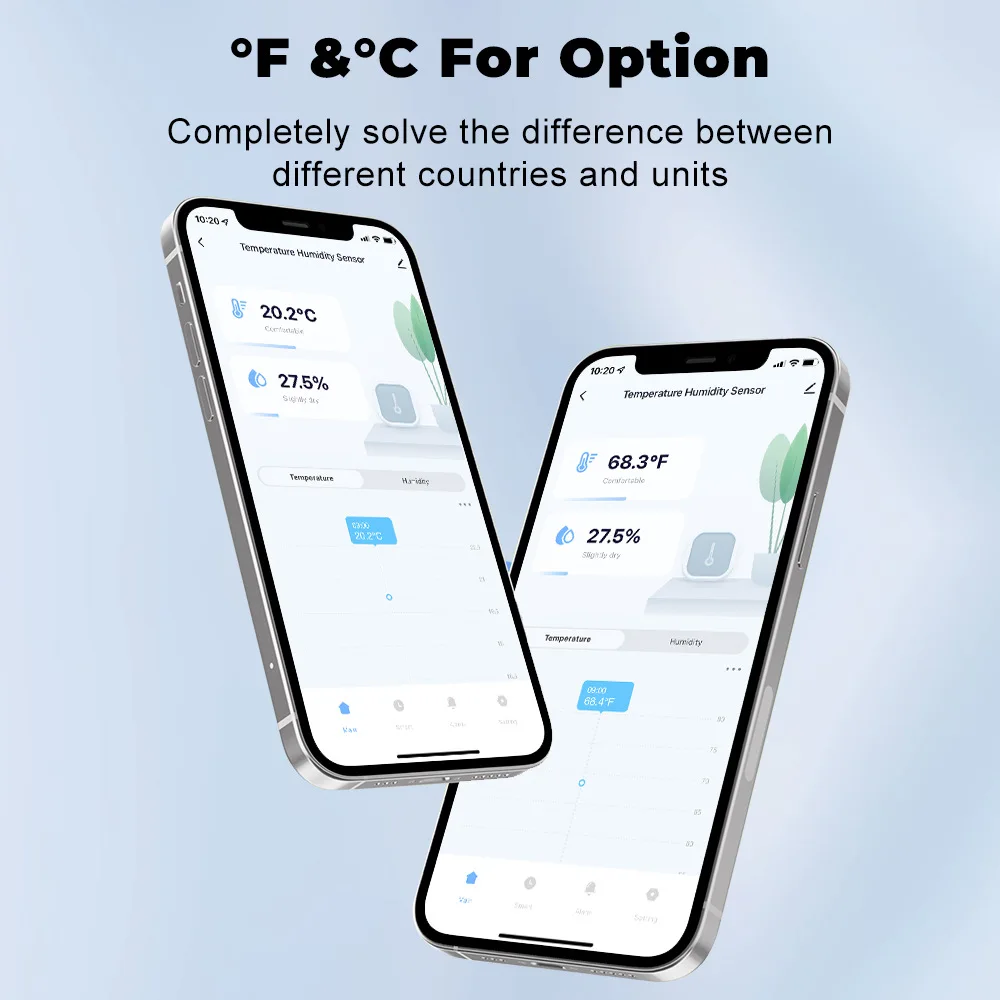Tuya WiFi/Zigbee Smart Temperature And Humidity Sensor Backlight LCD Display APP Remote Monitor Works With Alexa Google Home temperature humidity meter temperature humidity sensor